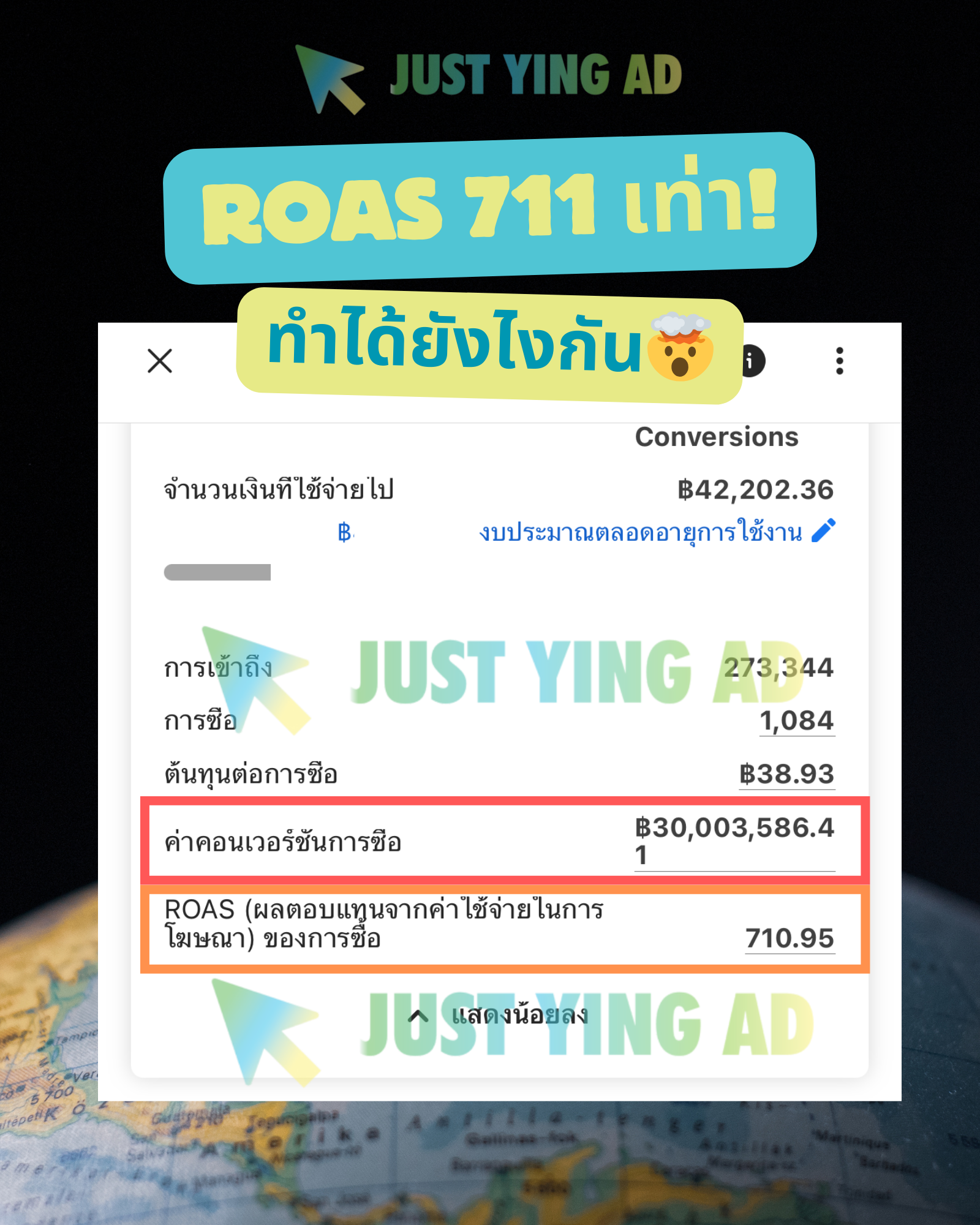 ROAS 711 เท่า บน Facebook Ads
